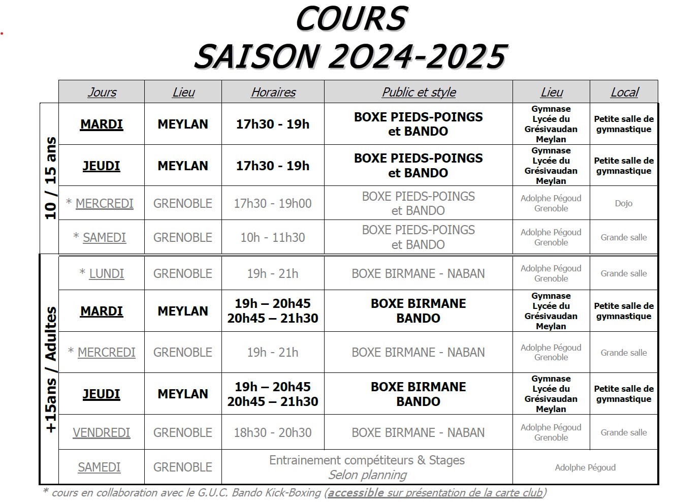 Planning